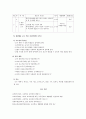 7차 교육과정에서의 재량활동 교육과정의 의미와 성격 6페이지