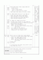 3학년 과학과교수 학습지도안(3-1 5.날씨 -간이 풍향 풍속계 만들기) 3페이지