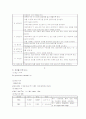 지주막하출혈 케이스예염...이거가지고 A+맞앗어요..^^ 9페이지