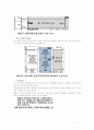 [방송편성]방송편성 17페이지