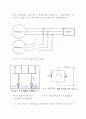 발전기의원리 및 병렬운전과정의 전압, 주파수, 위상검출시스템 및 신호처리(Oscilloscope), AVR 동작특성 동기화 전류 11페이지