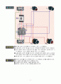 시퀀스PLC(전자 접촉기 제어,실습/전자 개폐기 회로 제어,실습,타이머제어회로,실습,) 5페이지