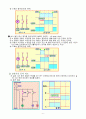 시퀀스PLC(전자 접촉기 제어,실습/전자 개폐기 회로 제어,실습,타이머제어회로,실습,) 9페이지