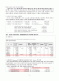 해외종속법인 연결 사례 - 엔씨소프트와 NHN주식회사를 중심으로 10페이지