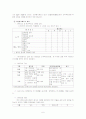 [HRM] LG전자의 인사관리 (성과 및 보상체계 중심으로 접근) 6페이지