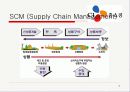 CJ홈쇼핑의 SCM 도입과정과 이후의 전략 3페이지