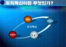 기업문화혁신ppt 3페이지