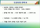 기업혁신, 기업성공요소 8페이지