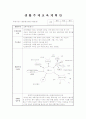 생활주제교육계획안 -교통기관 1페이지