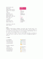 원격 교육 활용론 - 배드민턴 온라인 강좌 사이트 분석 7페이지