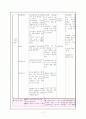 공통사회학습지도안 11페이지