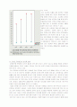 교육의 양극화 8페이지