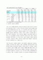 [한국경제의 이해]한국의 노사관계★★★★★ 6페이지