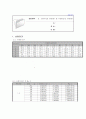 화학공학실험_오리피스와벤츄리미터결과_A+ report 1페이지