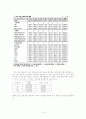 지역 평생교육 기관 조사 보고서 - 마포 평생 학습관 19페이지