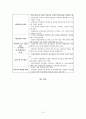 경찰공무원 사기 12페이지