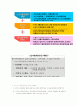 노인수발 보험제도 8페이지