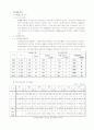 폐기물의 현황 및 처리 2페이지