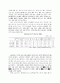 [A+]노인문제와 노인복지의 현황 및 그 개선방안에 대한 심층적 고찰★★★★★ 5페이지