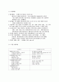 기업문제 해결과 기대효과 (메디슨) 3페이지