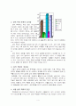 아동학대의 발생 원인과 대처방안에 대하여 정리 4페이지