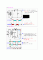 다이오드의 정류회로 3페이지