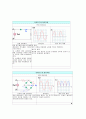 다이오드의 정류회로 5페이지