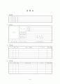이력서 자기소개서 면접족보 총집합 65페이지