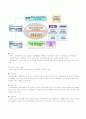 한국수력원자력과 원자력발전의 미래 25페이지