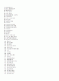 자기소개서[예문310개]합격자들의 자기소개서가 분야별190개, 기업별120개 그리고 소개서 작성요령까지 있습니다. 3페이지