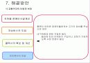 [A+]장애인 이동권★★★★★ 49페이지