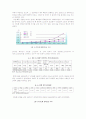 신 재생 에너지 연구 21페이지