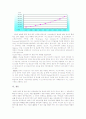 신 재생 에너지 연구 22페이지