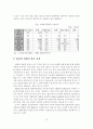 [졸업논문]한류의 지속화를 위한 한국 문화상품의 해외 진출 활성화 방안 12페이지