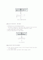 [고체/재료]처짐실험 보고서 8페이지