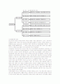 환경문제 우리나라의 환경문제 환경 문제 3페이지