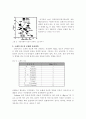 [화학공학]분쇄실험 보고서 8페이지