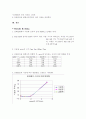 [화학공학]분쇄실험 보고서 24페이지