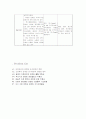 ICH환자의 간호과정 사례연구 보고서 10페이지