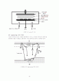 [공학기술]박막 공정(THIN-FILM PROCESS) 조사보고서 33페이지