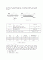 [공학기술]LCD제조공정 조사보고서 32페이지
