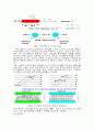 [공학기술]LCD제조공정 조사보고서 44페이지