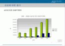 관광, 문화 마케팅의 성공적인 조화 - 남이섬 11페이지