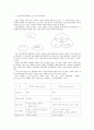 커뮤니케이션 혁명으로 인한 사회구조변화와 전자정부 3페이지