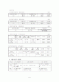 노인장기요양보험제도 9페이지