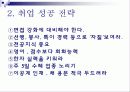 [발표자료] 취업난의 실태파악과 극복방안 22페이지