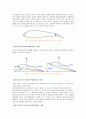 항공역학과 항공산업의 발달사 17페이지