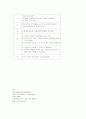 아동간호학 신생아실  cleft palate&lip 케이스 4페이지