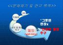  한국 사회의 웰빙 실태와 바람직한 방향 모색 4페이지