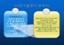  한국 사회의 웰빙 실태와 바람직한 방향 모색 23페이지